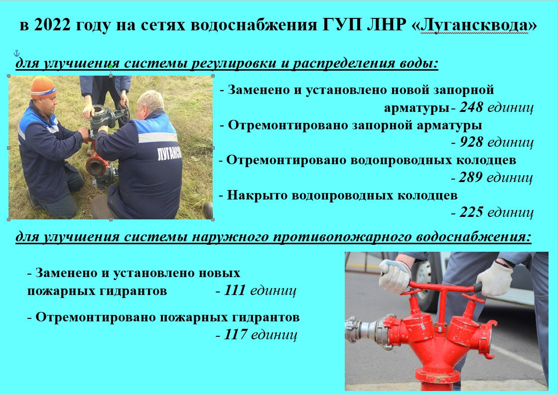 Вы сейчас просматриваете Лугансквода в цифрах. Итоги 2022 года!